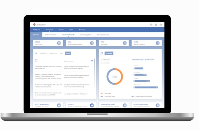 screenshot of Self-Directed Learning Engine